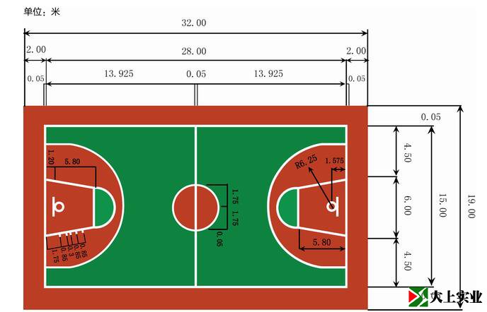 國際籃聯(lián)（FIBA）標準籃球場尺寸