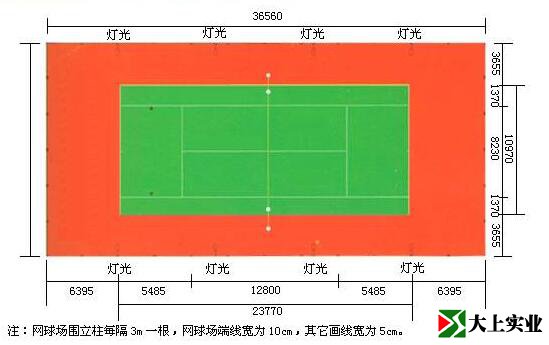 標準網球場尺寸示意圖