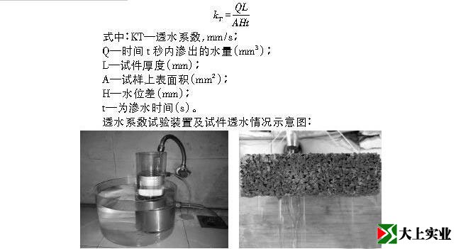 透水混凝土配合比設計