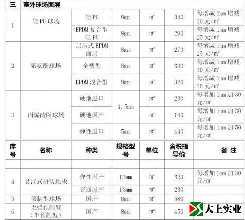 室外球場面層指導價