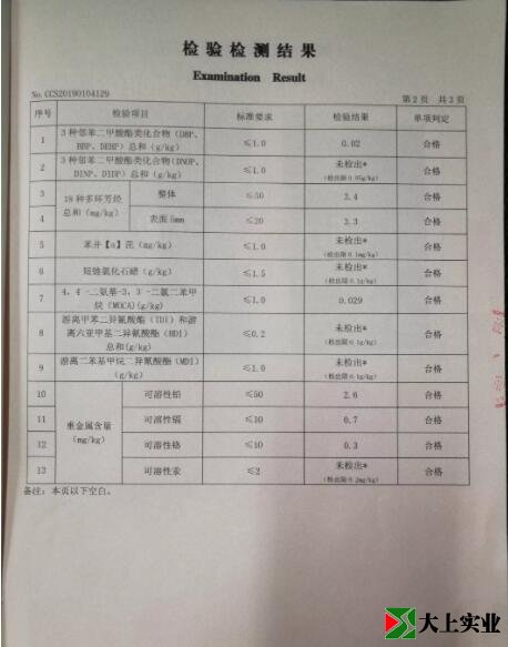 學校運動場改造材料檢測結果