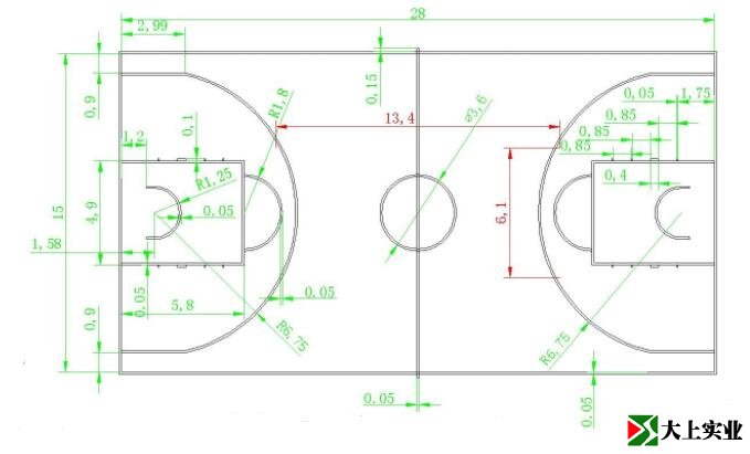 正規籃球場畫線尺寸標準圖