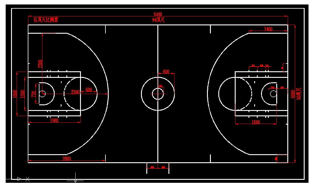 NBA籃球場地標準尺寸