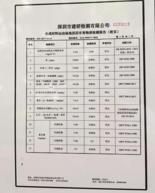 塑膠跑道檢測(cè)報(bào)告