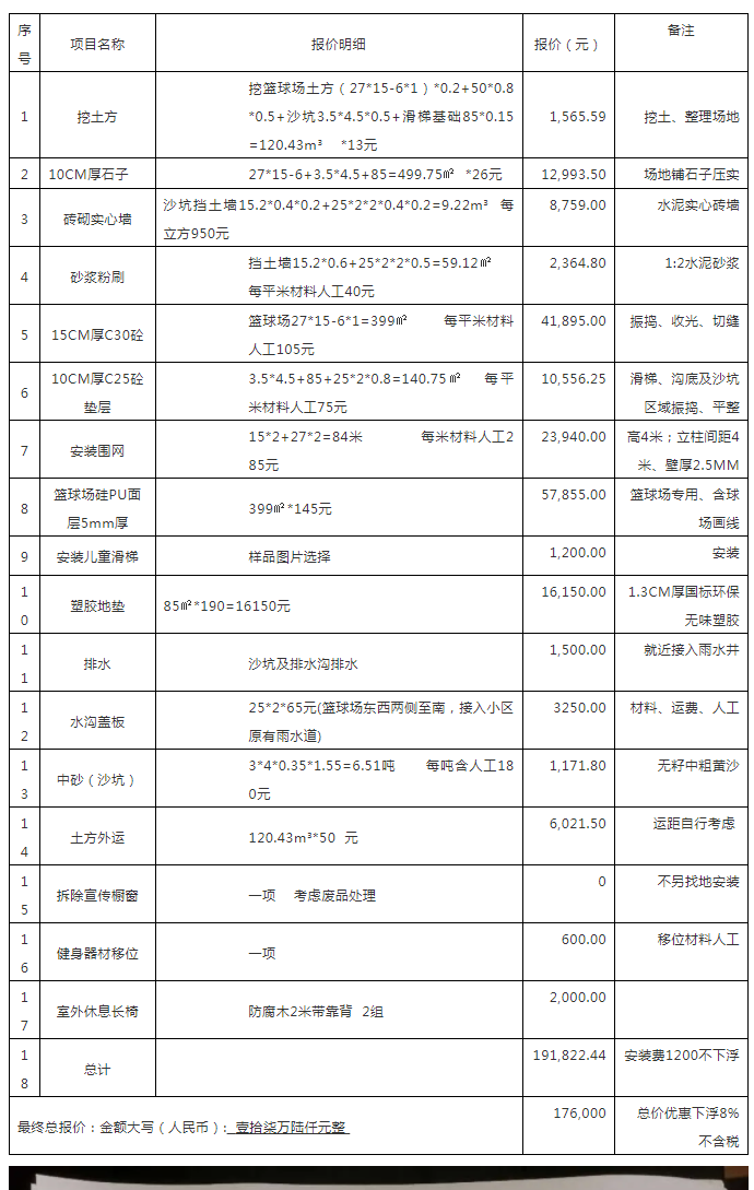 某小區籃球場及兒童活動區建設預算明細